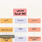 معلمة - مراجعة قبل الامتحانات