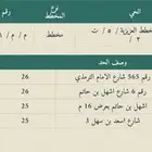 ارض ابو مرخه