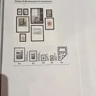 اطارات صور ايكيا - Ikea