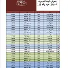 وصول مجموعه سيارات