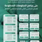 دبلوم بجامعه سطام للطلاب و الطالبات