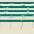 للبيع ارض تجارية في الطائف السيل الكبير ( الواصلية )