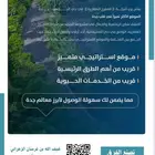 فرصة للتملك شقق من 285 الف