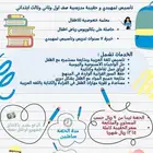 مدرسة خصوصية بالدمام حي الشعلة