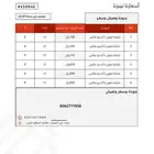 تغيير شاشة جوالات ف السامر فوري