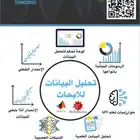 حلول رقمية متكاملة بأفضل التقنيات