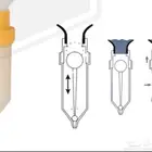 قطع غيار علب صوص ( حلاب )