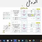 أكاديميه تعليميه من التأسيس للجامعه