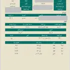 ارض للبيع رابغ مخطط صعبر جوار مدينة الملك عبدالله