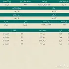 ارض العريسة