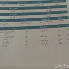 ارض للبيع