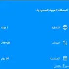 شرائح الكترونيه