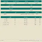 قطعه ارض بسعر 150 الف