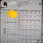أرض زراعية للبيع بقاع سماح بعنيزة