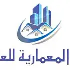 ارض تجارية للبيع او الاستثمار