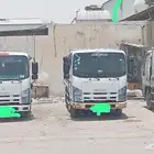 دينات قلاب للتاجير في الشركات دينه قلاب