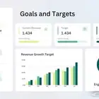 داش بورد أكسل تصميم لوحة داشبورد