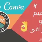 مصمم جرافيك ( تصميم هوية بصرية - لوغو- صور- تقارير - منيو)