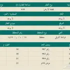 ارض في غرناطة جزء أ قريب من مشروع الإسكان