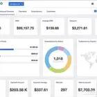 داش بورد اكسل Dashboard