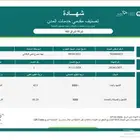 مكتب الدرجة المميزه للتصنيف الرياض