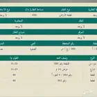 للبيع قطعه ارض في جدة مميزة