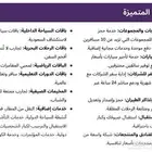 مندوب تسويق لشركات سفر وسياحة