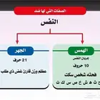 تعليم صعوبات التعلم والنطق ومخارج الحروف والقاعدة النورانيه