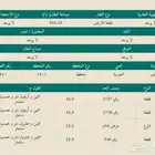للبيع ارض تجارية