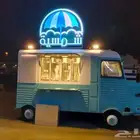 futrak