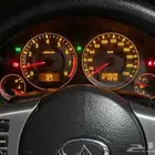 انفتني FX 2007