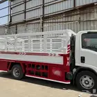 دينات للايجار الشهري شبك