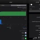 ايباد الجيل التاسع. 10.2 بوصه