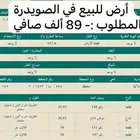 ارض للبيع في الصويدرة