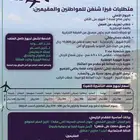 فيزا شنغن - متطلبات - استخراج