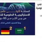 برنامج تدريبي