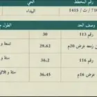 ارض العزيزيه للبيع