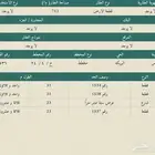 858- للبيع ارض في مخطط البريكه - خليص.