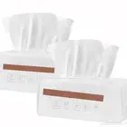 عرض المناديل حتى نفاذ الكمية