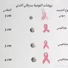 بروش سرطان الثدي بروش كنسر بيست