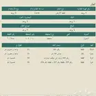 ارض في السعيرة