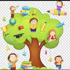 معلمة تاسيس ورياضيات وقدرات كمي ولفظي وتحصيلي ومتابعة