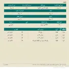 أرض شارعين عروى