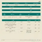 إستراحة كبيرة للبيع في المندسة المدينة المنورة