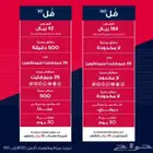 ردبول موبايلي