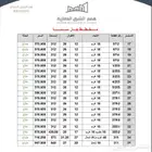 للبيع افضل انصاص ارضي بالعزيزيه قريب من البحر وشارع 100العام