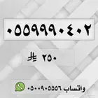 Distinctive Numbers