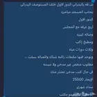 شقه بالبدراني شهري إ ي ج ار خلف مستوصف مباشره