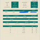 شمال خميس مشيط مخطط 691