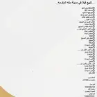 للبيع فيلا في مدينة مكه المكرمه